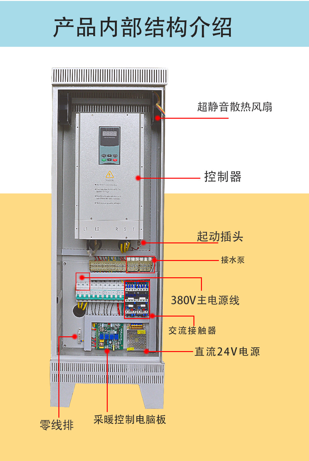 20/30KW變頻電磁采暖爐內部結構